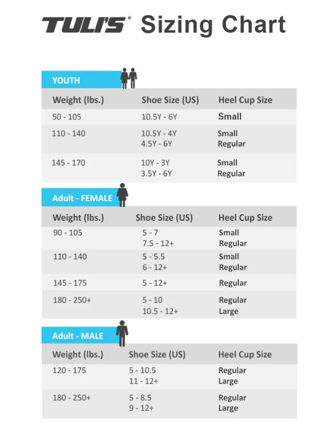 Heavy Duty Gel Heel Cup - 07